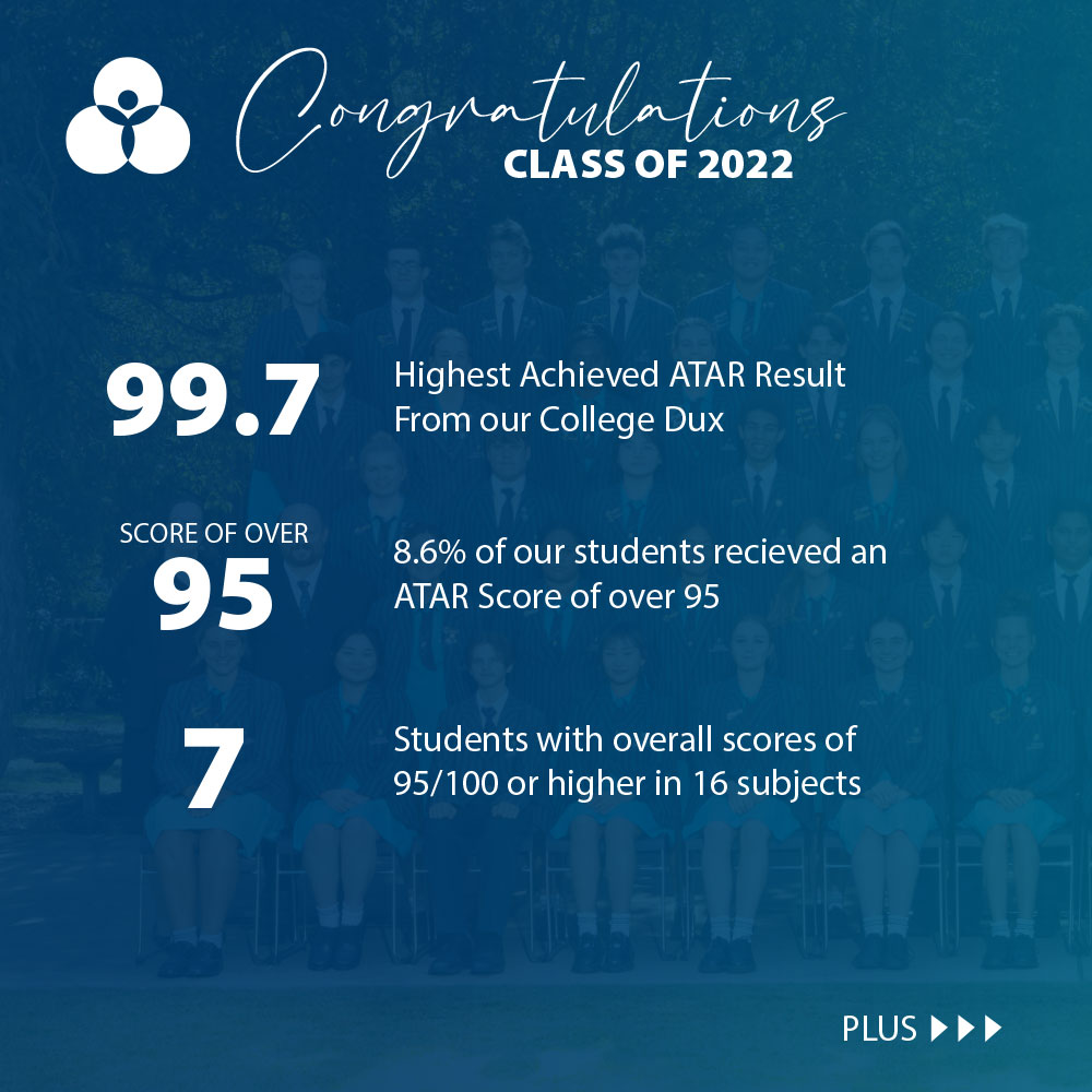 Awesome ATAR Resut of the Class of 2022